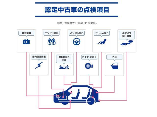 ハイウェイスター Xターボ ★★ ナビ アラウンドビューモニター エマージェンシーブレーキ ETC ナビ連動ドライブレコーダー 左側オートスライドドア ★★ *喫煙車*(22枚目)