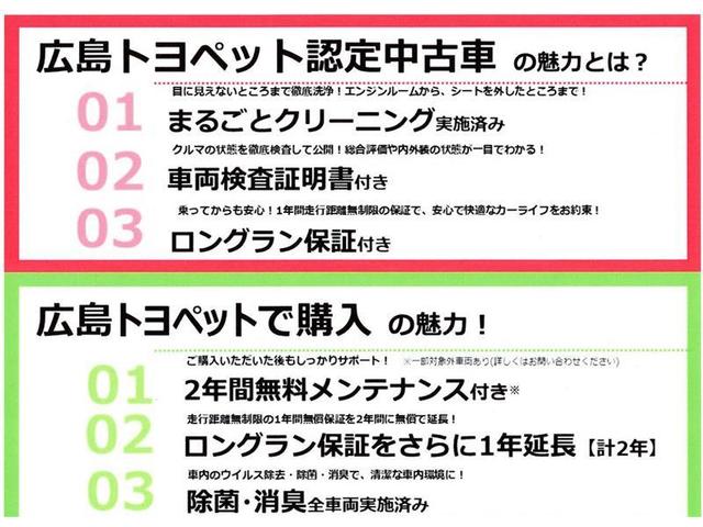 20S プロアクティブ フルセグ メモリーナビ DVD再生 バックカメラ 衝突被害軽減システム ETC LEDヘッドランプ ワンオーナー アイドリングストップ(2枚目)