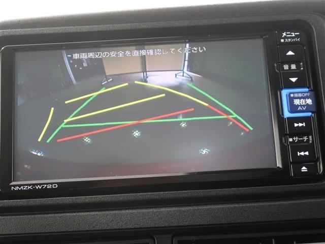 �o�b�N�K�C�h���j�^�[�ŁA������m�F���Ȃ�����S���Ē��Ԃ��邱�Ƃ��ł��܂��B�^�]���S�҂��n���҂��K�{�̋@�\�ł���I