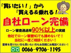 ローンにお困りのお客様，ご不安なお客様（ブラック、グレー、自己破産、債務整理、年金生活、などなど）現在収入のある方でしたら、ご相談に応じますのでお気軽にご相談ください！ローン審査通過率９割以上！ 2