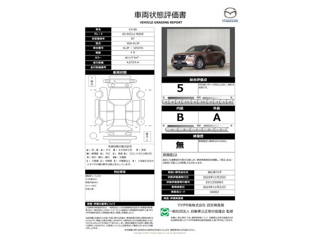 車両状態評価書