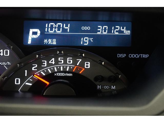 現在の走行距離です。乗り方や用途によって走行距離は異なりますが１年間に１万キロが一般的な目安です。