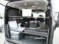 ���礦�ɤ褤�⤵�θ����ơ��֥�ϡ�����ǤΤ����������Ż�����ʪ�֤��졦�͡��ʻ��Ѥ���ǽ���ɥ�󥯥ۥ�����⺸������ܡ����ʼ̿��Υơ��֥�ϥ��åץǡ��Ȥ��Ƥ��ꡢ���ߤϣ������ܼ̿���ʪ���ѹ����Ƥ��ޤ��� 2