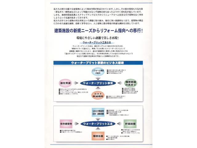 　高圧洗浄車　塗膜剥離　ウォーターブリット工法　高圧　温水　建造物補修・改修工事　特殊車両(23枚目)