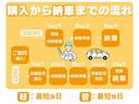 ＫＣエアコン・パワステ　軽トラック　ＭＴ　エアコン　パワーステアリング　運転席エアバッグ　ＣＤ　ＭＤ　カセット（38枚目）
