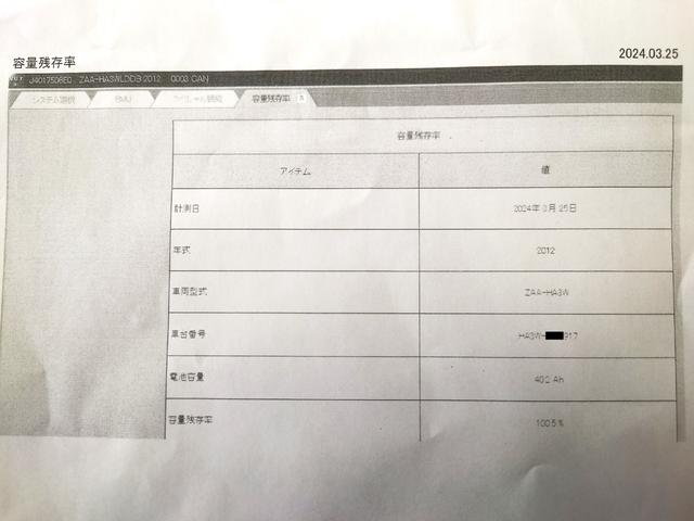 アイミーブ Ｍ　１０．５ｋＷｈモデル・バッテリー残存率１００．５％・カロッツェリア製メモリーナビ・バックセンサー・急速充電・ＢＴオーディオ・ＤＶＤ再生・フルセグ・キーレス・２００Ｖ充電ケーブル（2枚目）