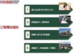 掲載中のお車は約２週間で掲載を取り下げさせていただきます。少しでも気になるお車があればお問い合わせください！お問い合わせをいただいた後、お車の配送・ご商談の日程を調整させていただきます！ 4