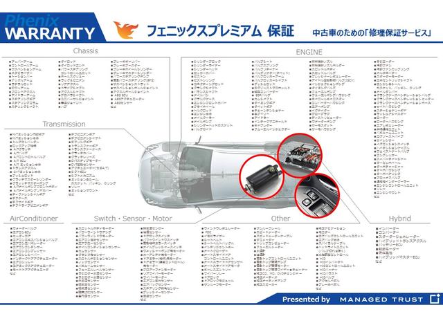 アルトラパン ターボ　実走行５００００Ｋｍ★４ＷＤ★ターボ★前後ドライブレコーダー★フォグ★キーレス★電格ミラー（80枚目）