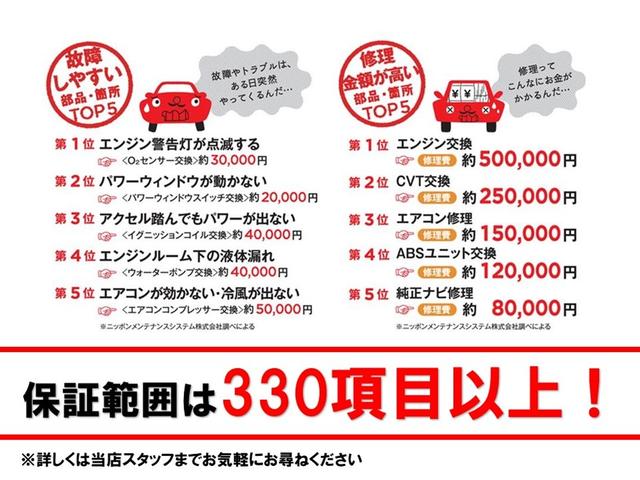 日産 バネットトラック