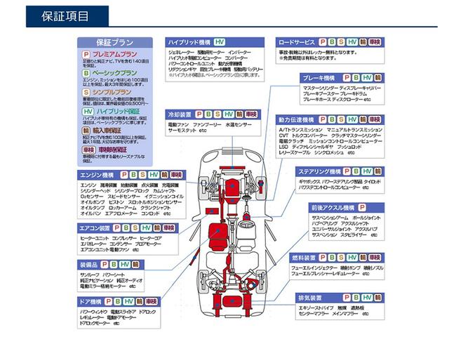 X ・CDラジオ・クルーズコントロール・Mウィンカー・キーレス・横滑り防止(47枚目)