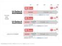 Ｇ・Ｌパッケージ　ナビＢカメラＥＴＣ横滑り防止装置両側パワースライドドアスマートキー(2枚目)