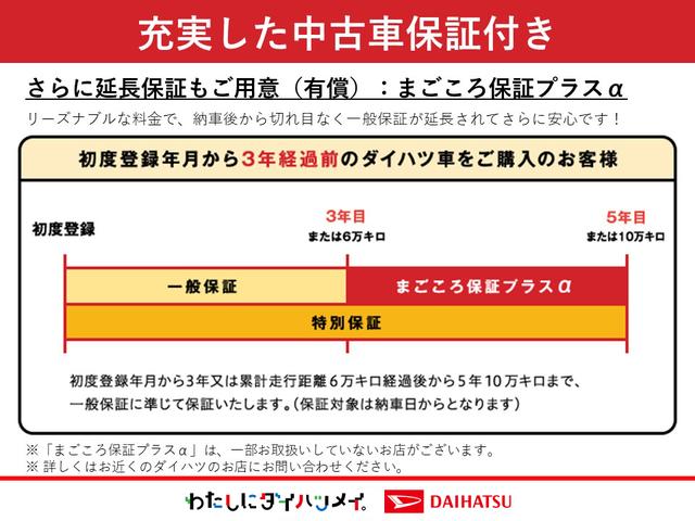 ムーヴ Ｘ（24枚目）