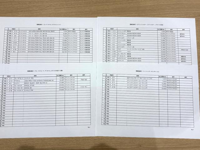 スープラ ＲＺ　ＭＡＸＯＲＩＤＯＲＡＣＩＮＧエアロ　ＡＤＶＡＮＲａｃｉｎｇ１９インチアルミ　ヨコハマＡＤＶＡＮ　ＮＥＯＶＡ　ＨＫＳカーボンブレース　ＲＥＡＬステアリング　Ｄｉｘｃｅｌ製ＳＤローター　ブレンボキャリパー（24枚目）