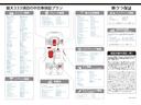 ｅＫワゴン ＧＳ　自社オリジナル保証１年付き／片側パワースライドドア／イクリプスナビ／ワンセグＴＶ／社外ＬＥＤヘッドライト／キーレス（8枚目）