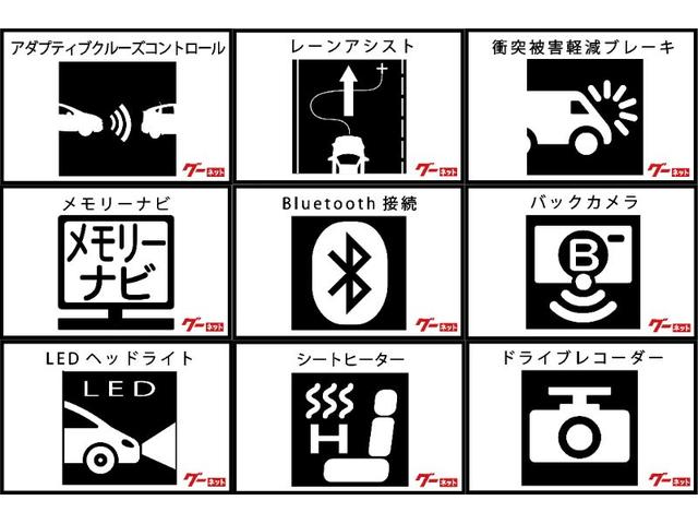 ホンダ フィットハイブリッド