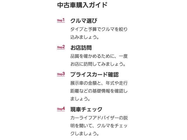 ノート １．２　Ｘ　メーカーメモリーナビ　アラウンドビューモ（2枚目）