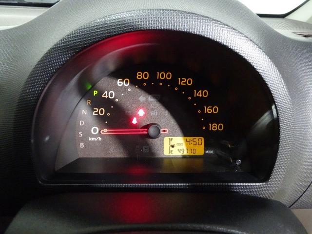 �V���v���ȃA�i���O���[�^�[�ł��B