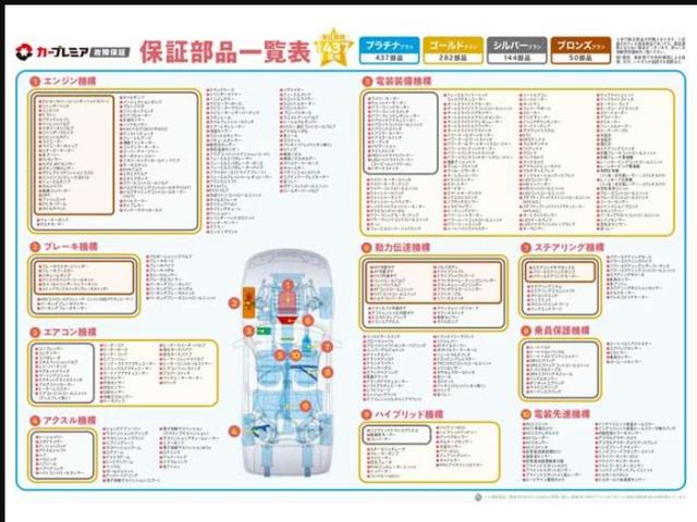 なんと一部車両には保証がついております！加入後の走行距離は無制限なので、たくさん走る予定のお客様は必見です！！お買い物からドライブまで安心♪２４時間３６５日対応のロードサービスもついてきます！