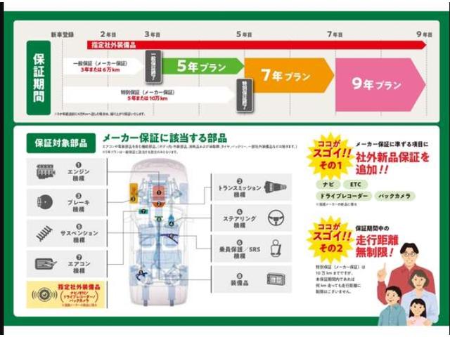 スペーシアカスタム ハイブリッドXS バックカメラ フルセグTV シートヒーター 両側パワースライドドア ETC パーキングセンサー(45枚目)