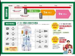 ����������ǯ�������٤뿷�ֱ�Ĺ�ݾڤϲ���������Ե�Υ��̵���¤Ǥ����ܤ����ϥ����åդޤǤ��䤤��碌�����������ʤ�ȹ񻺼ҳ��ʤ�����б����Ƥޤ����� 6