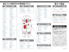 エクストレイル ２０Ｘｉ　４ＷＤ　プロパイロット　純正９インチナビ　フルセグ 1001737A30240424W002 6