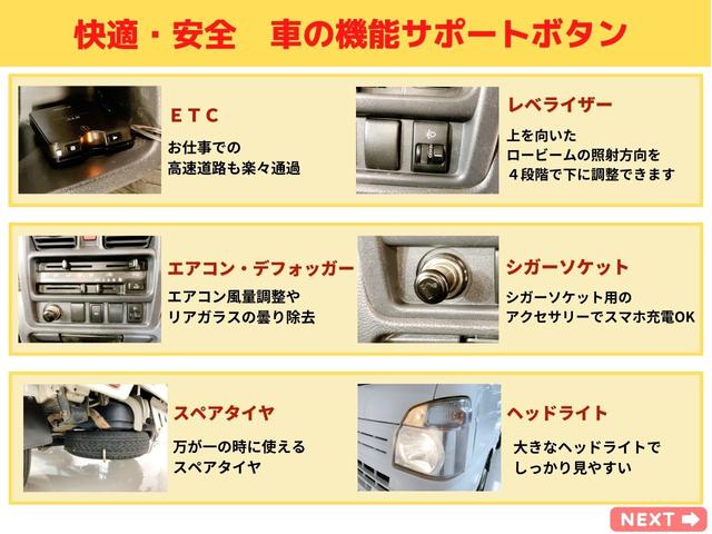 KCエアコン・パワステ 4WD オートマ エアバック ETC パワステ エアコン AM/FM タイミングチェーン(21枚目)
