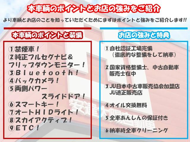 20C-スカイアクティブ Wパワスラ ツインナビ 全国保証(2枚目)