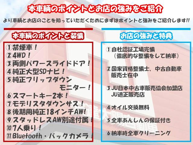 3.5SA /4WD/両側パワースライドドア/純正大型SDナビ/純正フリップダウンモニター/フルセグ/バックカメラ/ドラレコ/スマートキー2本/純正Opモデリスタサス/後期用純正18インチAW/7人乗/禁煙車(2枚目)