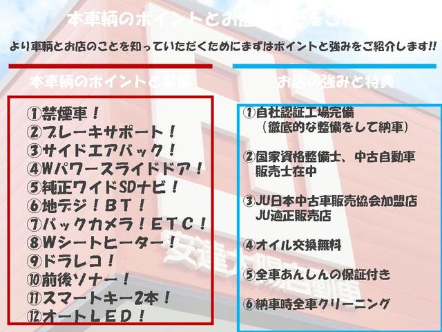 タンク カスタムＧ　Ｓ　禁煙車／ブレーキサポート／サイドＡＢ／Ｗパワスラ／純正ワイドＳＤナビ／地デジ／ＢＴ／Ｂカメラ／ＥＴＣ／ドラレコ／Ｗシートヒーター／前後ソナー／スマートキー２本／オートＬＥＤ／ＬＥＤフォグ／デイライト（2枚目）