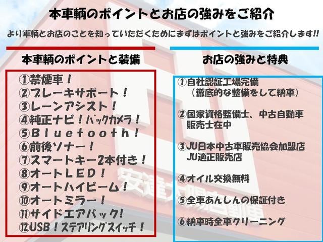 ヤリス ハイブリッドＸ　禁煙車／ブレーキサポート／レーンアシスト／純正ナビ／Ｂｌｕｅｔｏｏｔｈ／バックカメラ／前後ソナー／スマートキー／オートＬＥＤ／オートハイビーム／オートミラー／サイドエアバック／ＵＳＢ／ステアＳＷ／（2枚目）