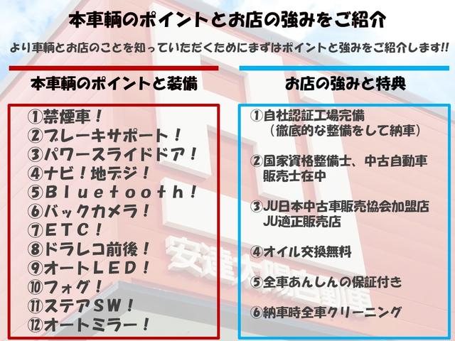 ウェイク X SA /禁煙車/ブレーキサポート/パワースライドア/ナビ/地デジ/Bluetooth/バックカメラ/ETC/ドラレコ前後/オートLED/フォグ/ステアリングスイッチ/オートミラー/(2枚目)