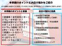 ■ご覧いただきありがとうございます■岡山市南区のＡＪ安達太陽自動車です■国家認証サービス工場併設でご購入後も充実のアフターメンテナンス■自動車業界２５年の信頼と実績！安心して任せてください■