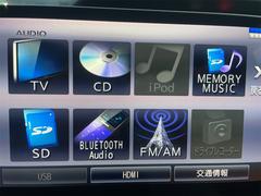 ����ĺ���ޤ�������ͭ�񤦤������ޤ�����������Ź����ĺ�����ºݤˤ����ˤʤä�ĺ����ФȻפ��ޤ��������ͤ���Τ�Ϣ���򥹥��åհ�Ʊ������ꤪ�Ԥ����Ƥ���ޤ� 5