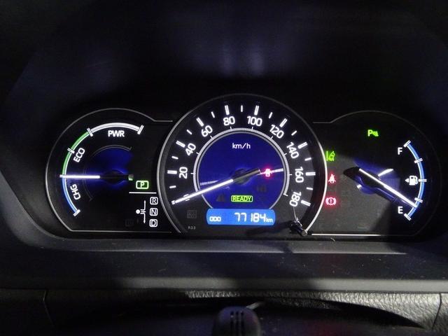 視認性の高いアナログメーターです。