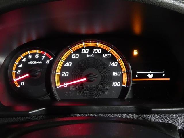 シンプルなアナログメーター。