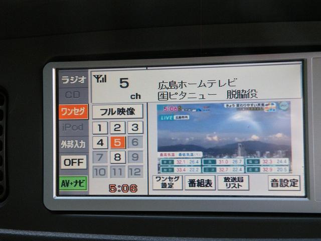 アトレーワゴン カスタムターボＲＳ　４ＷＤ（7枚目）