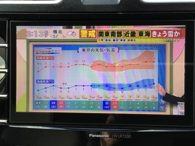 �[�Ԃ̍ۂ͂�������Ƃ����_���������s���Ă܂��̂ŉ����̕������S�ł���