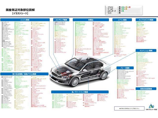 日産 モコ