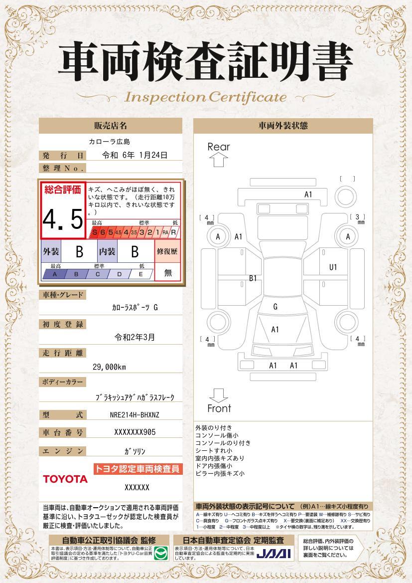 車両状態評価書