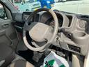 MAZDA SCRUM