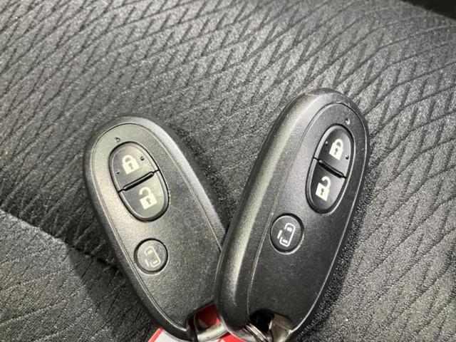 �l�b�g�ŎԂ����Ă��Ă��C���[�W���N���Ȃ��E�E�E�F�X�ȉ�Ђ�Ԃ����肷���ĉ����ǂ��̂�������Ȃ��E�E�E�������l���̂��q�l�I�����k�݂̂ł��n�j�ł��I�v�d�b�`�q�r�ł͒��Îԍw���̊�{�����`�����܂��I