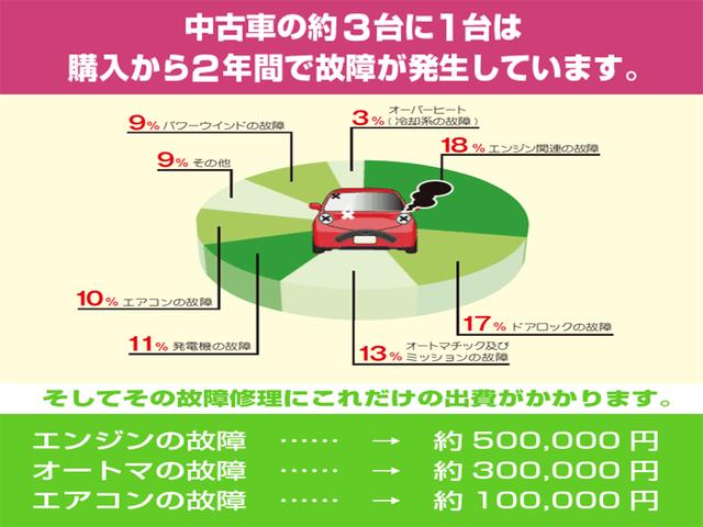 アイシス プラタナ　両側スライドドア　左側パワースライド　純正ＨＤＤナビ　キーレス（44枚目）