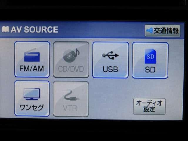 G・Lパッケージ Mナビ Rカメラ スマートキー(4枚目)