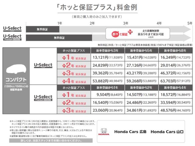 Fパッケージ 純正Mナビ スマートキー(24枚目)