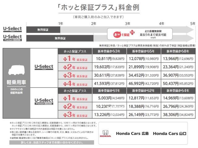 G・Lホンダセンシング 衝突軽減ブレーキ LEDヘッドライト スマートキ AUX対応 Wエアバック テレビ オートクルーズ 横滑防止 CD キーフリー ワンセグTV ETC 両側スライド片側電動ドア パワーステアリング PW(29枚目)