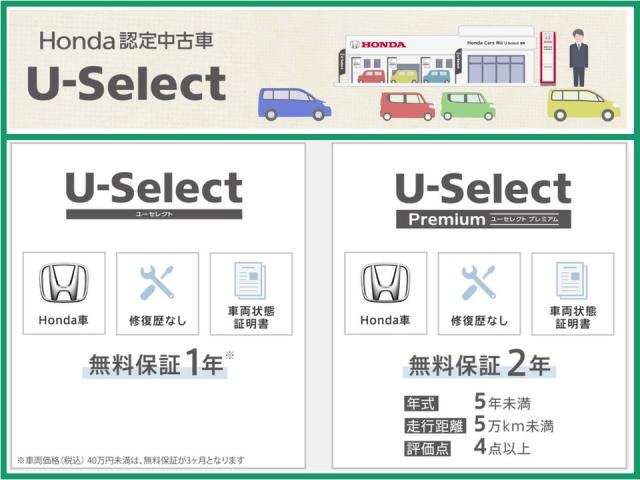 Ｇ・ホンダセンシング　ワンオーナー／ナビ／リヤカメラ／両側電動ドア／ＬＥＤ／ＥＴＣ　Ｉ－ＳＴＯＰ　ワンオナ　ＬＥＤライト　クルコン　横滑り防止　Ｂカメラ　パワーウインド　ＥＴＣ装備　セキュリティー　両席エアバック　ＳＲＳ(17枚目)