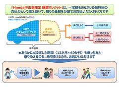 ◇◆安心のホンダディーラーだからこそお届けできる価値があります。「選ぶ楽しさ」「買う楽しさ」「買った後のサポート」全てにご支援させていただきます！ホンダ車には純正用品がおすすめです♪◆◇ 2