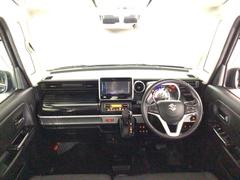 �������볦�۳���Ū�������볦����ž�����䤹�����ˤ����Ǥ����뤬�礭�������̤����ȤäƤ��ɤ�������ޤǤ���� 4