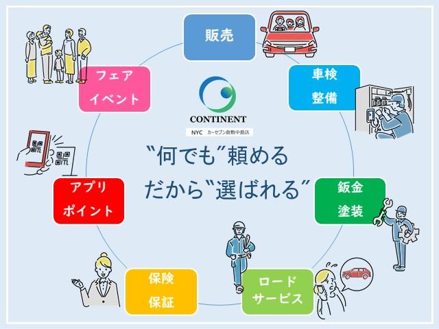 X Vセレクション 純正SDナビ フルセグTV DVD再生 Bluetooth 全方位カメラ 前後ドラレコ 衝突軽減ブレーキ 両側電動スライド AAC リアサーキュレーター シートバックテーブル リアサンシェード(59枚目)