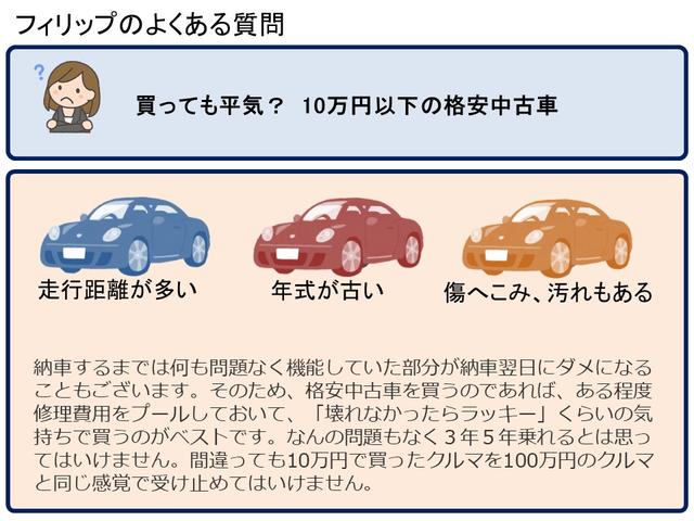 TL 軽自動車 ホワイト AT AC 4名乗り オーディオ付(4枚目)